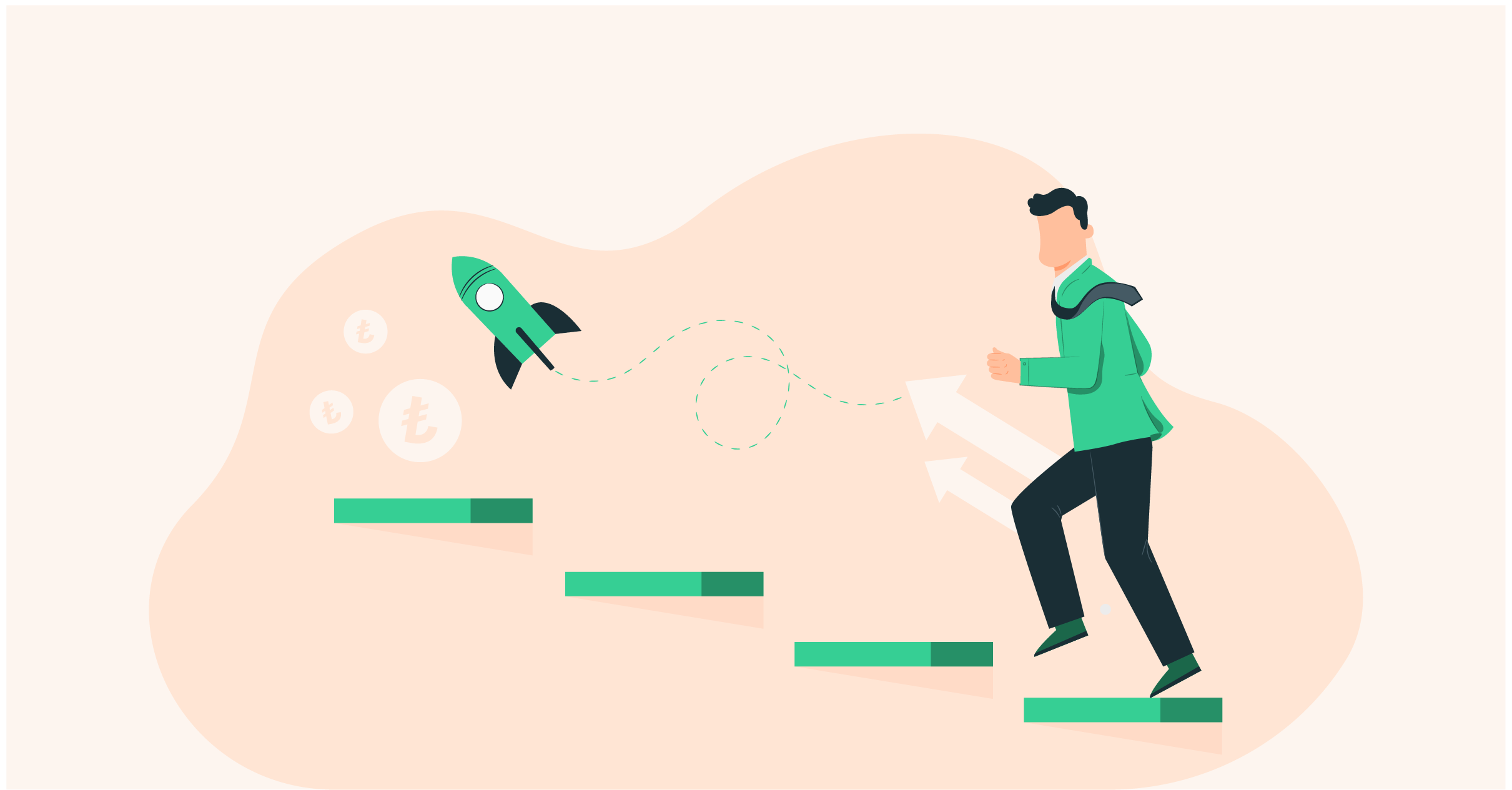 Startuplar için Rehber Niteliğinde 4 Madde