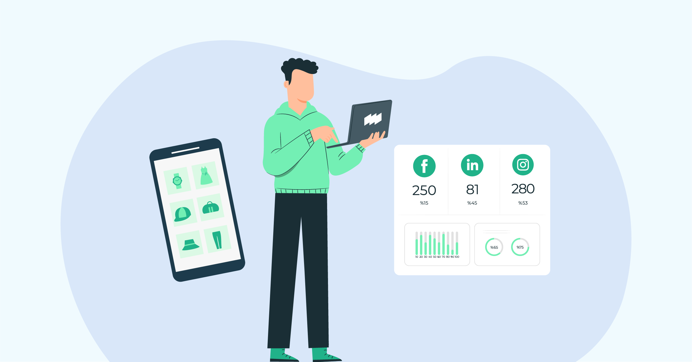 En Etkili 4 e-Ticaret Pazarlama Stratejisi