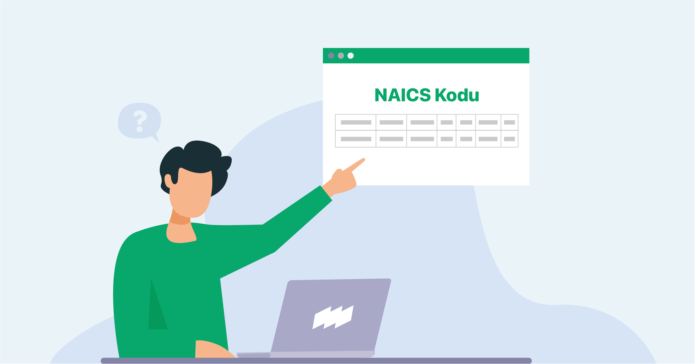 NAICS Kodu Nedir? Ne İşe Yarar?
