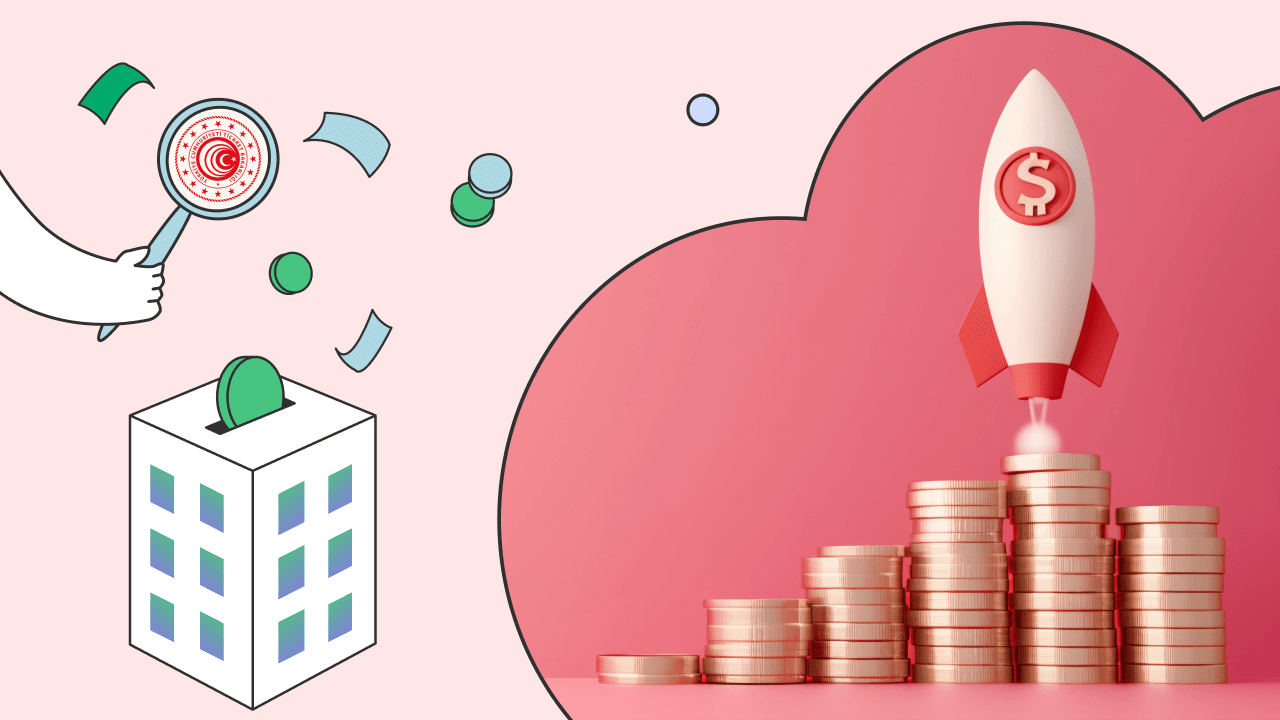 Ticaret Bakanlığı Teşvikleri 2025